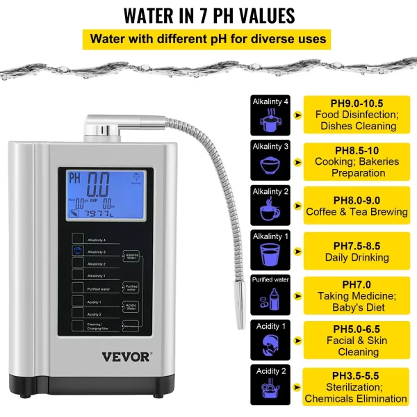 VEVOR Water Ionizer Machine, 7 Water Settings, Alkaline Acid Home Filtration System w/ 3.8" LCD Touch Panel, pH3.5-10.5 Kangen Water w/ 6000L Replaceable Filter, up to 1000PPM TDS & -500mV ORP, Silver - Image 2