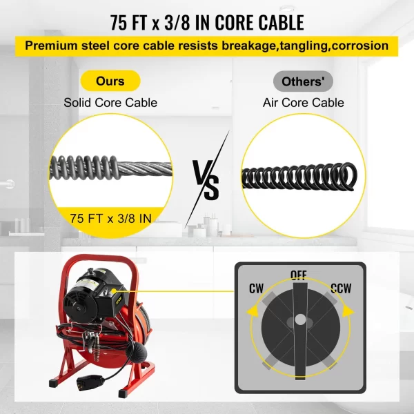 VEVOR 75FT x 3/8 Inch Drain Cleaning Machine, 250W Electric Drain Auger, Portable Sewer Snake Auger Cleaner with Cutters & Air-Activated Foot Switch for 1" to 4" Pipes, Black, Red - Image 2