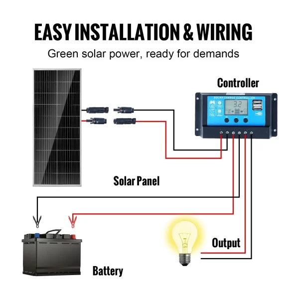 VEVOR 100W Monocrystalline Solar Panel Kit 12V Solar Panel & Charge Controller - Image 5