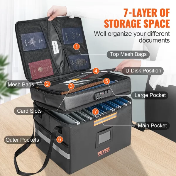 VEVOR Fireproof Document Box, 2000 Fireproof Document Bag with 3 Storage Layers, 15.35"x12.4"x13.98", Fireproof Wallet, Large Briefcase, Money Storage, Passport, Documents, Bank File - Image 15