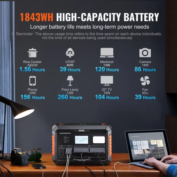 VEVOR Portable Power Station Solar Generator 1843Wh 2400W with 13 Charging Ports - Image 2