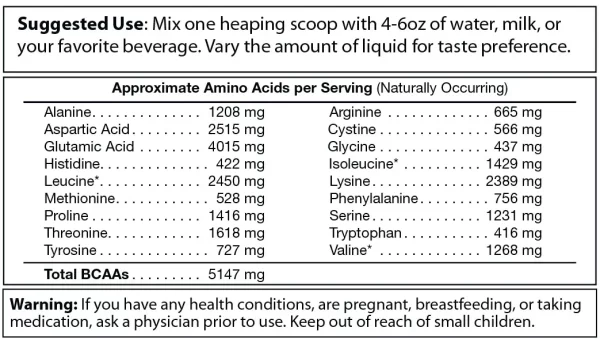 Absolute Whey - Vanilla - Image 6