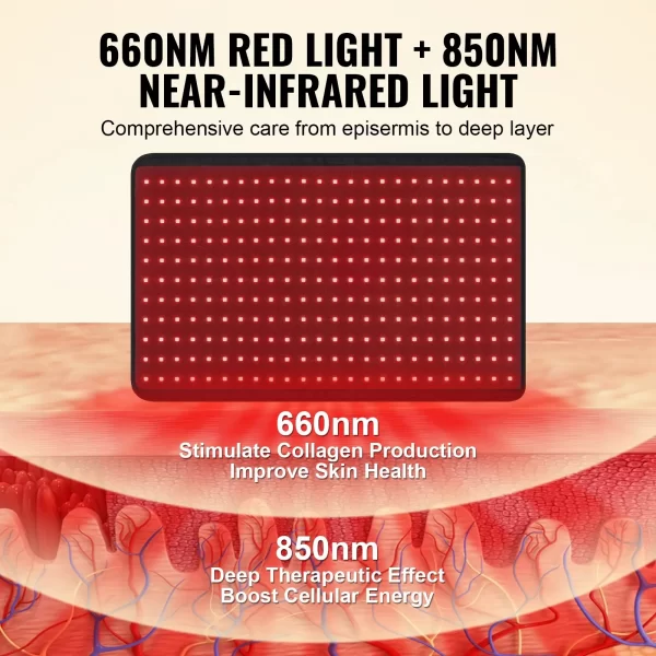 VEVOR Red Light Therapy for Body, 264 LEDs Light Therapy Pad with Controller, 10Hz Pulse, 5-30 Min Timer, 630nm Nano Red & 660nm Red & 850nm Light Therapy for Pain Relief, Skin Health - Image 2